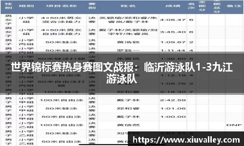 世界锦标赛热身赛图文战报：临沂游泳队1-3九江游泳队
