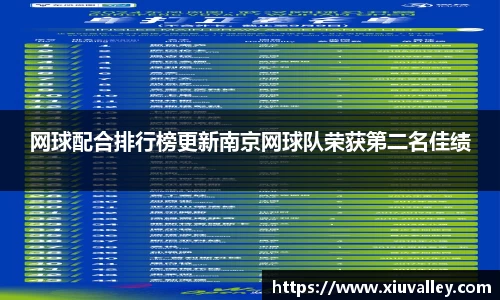网球配合排行榜更新南京网球队荣获第二名佳绩
