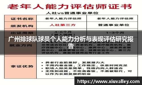广州排球队球员个人能力分析与表现评估研究报告